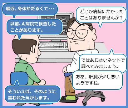 初診時にあじさいネットを使うと、診断がより確かなものになります