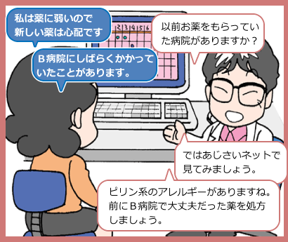 初診時にあじさいネットを使うと、診断がより確かなものになります