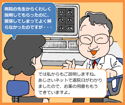 初診時にあじさいネットを使うと、診断がより確かなものになります